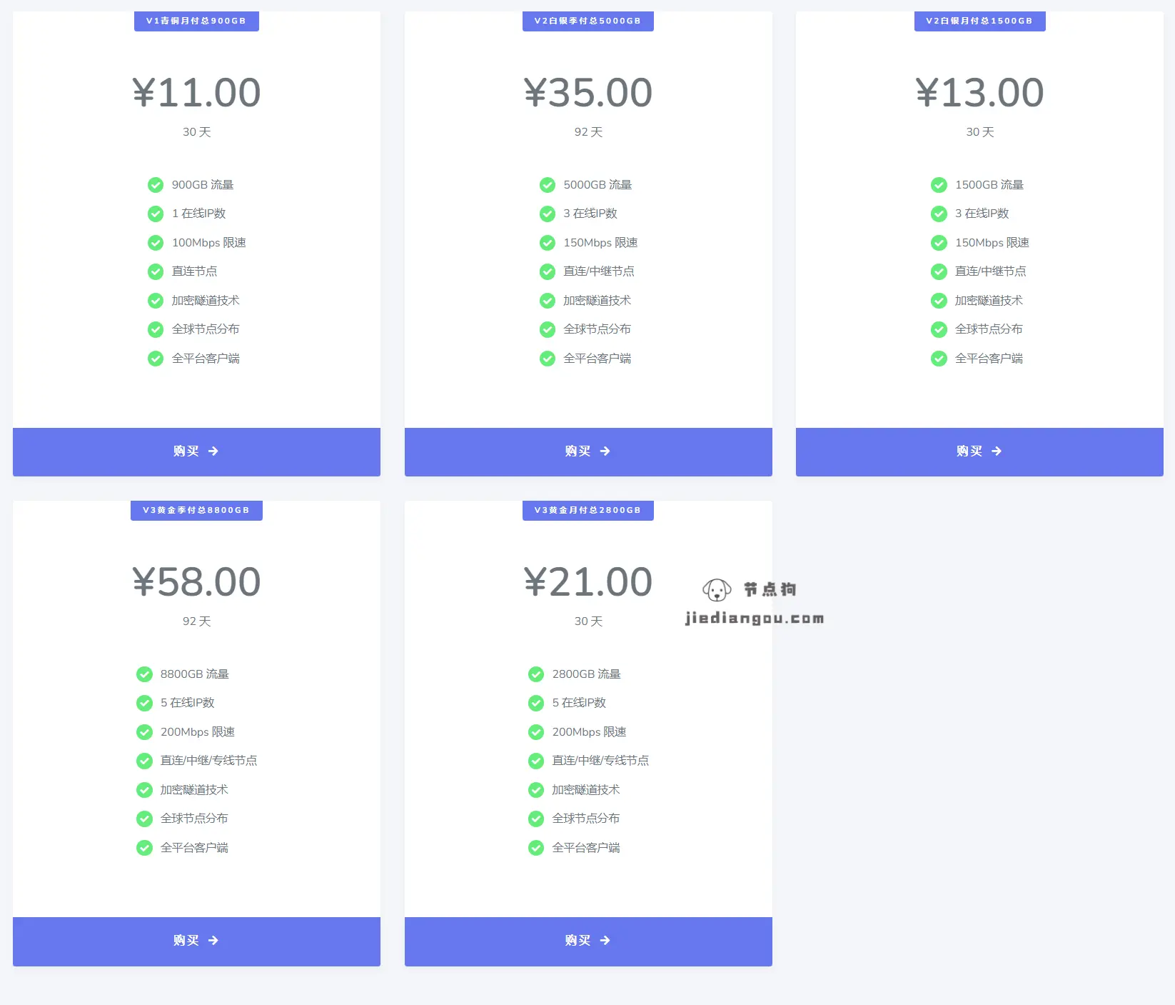Biteb 百特白订阅价格
